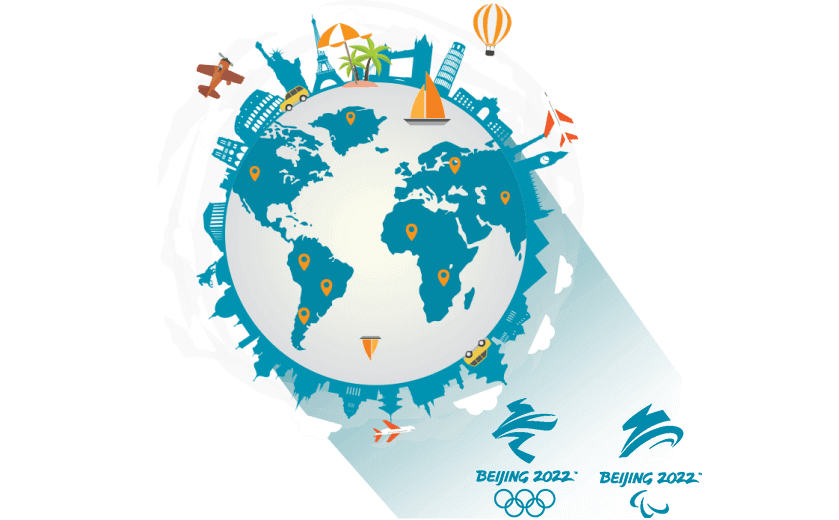 在阿曼连接到中国的加速器 - SQUIDCN